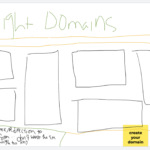 jamboard sketch of KDC